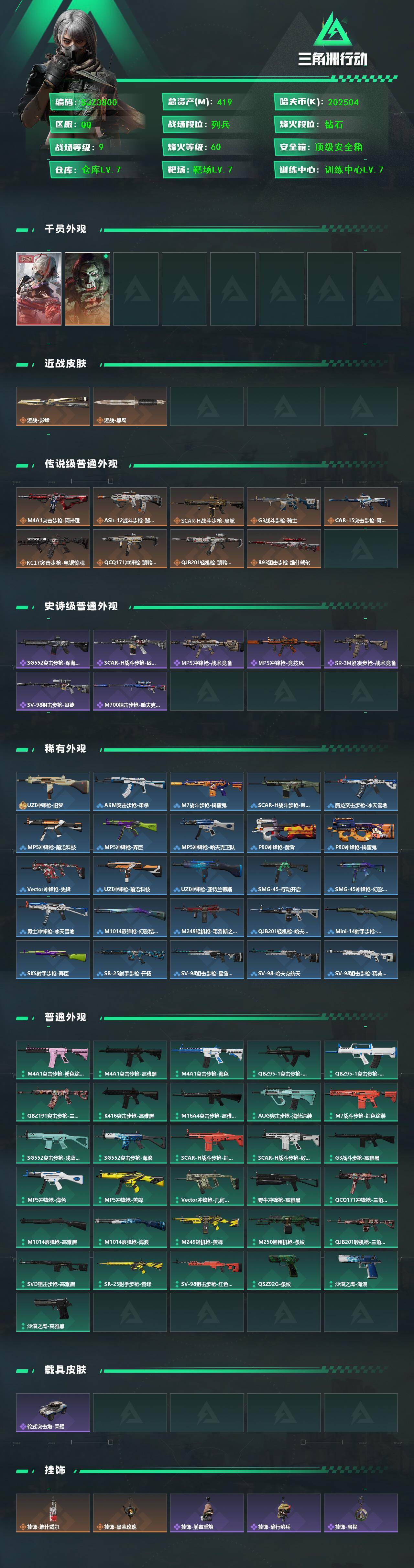 SJZQM421177三角洲行动账号详情图3