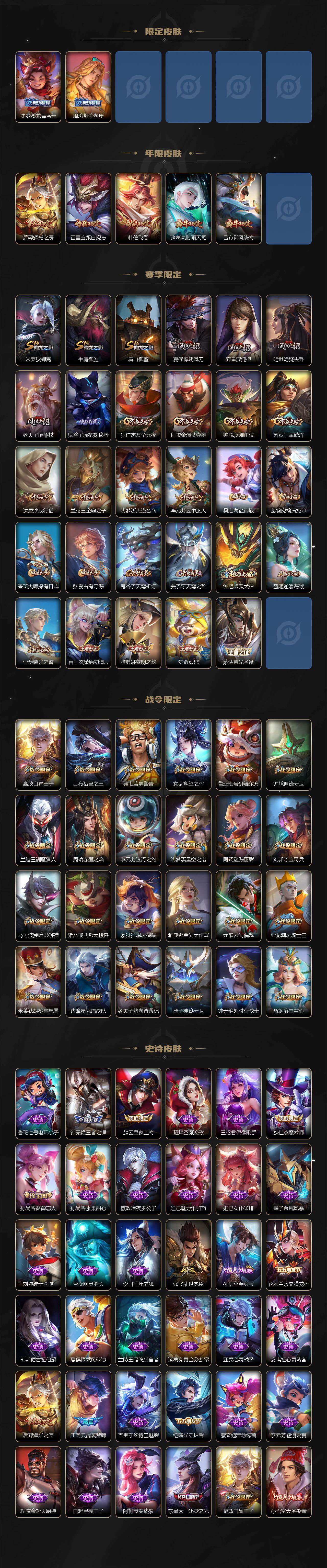 WZQYYX477678王者荣耀账号详情图3