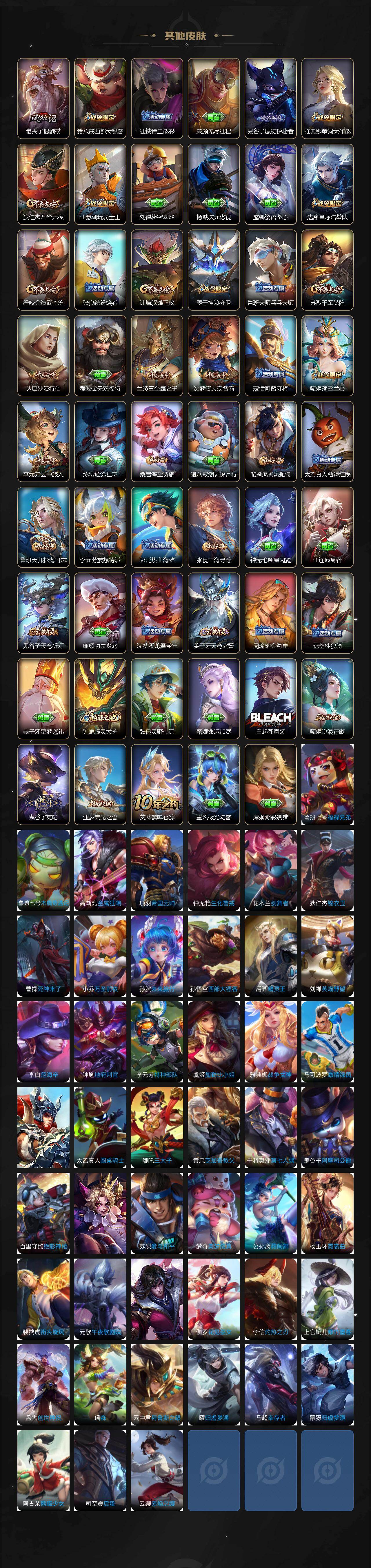 WZQYYX477678王者荣耀账号详情图5