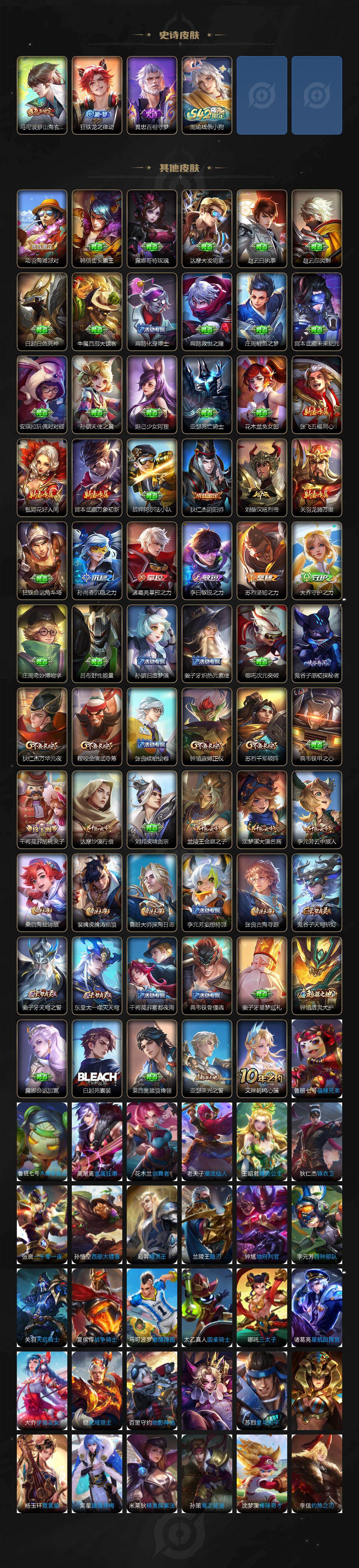 WZEY478609王者荣耀账号详情图3