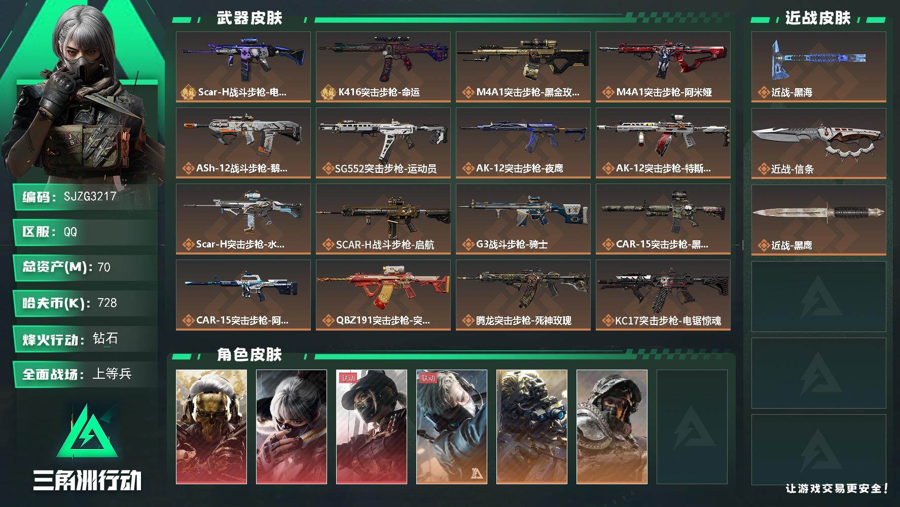 三角洲行动账号QQ【SJZG3217】总资产(M)：70M/哈夫币(K)：728K/哈夫币(K)：728K/传说枪皮数：30/全面战场等级：33_段位：上等兵/烽火地带等级：60_段位：钻石/红狼-蚀金玫瑰/骇爪-水