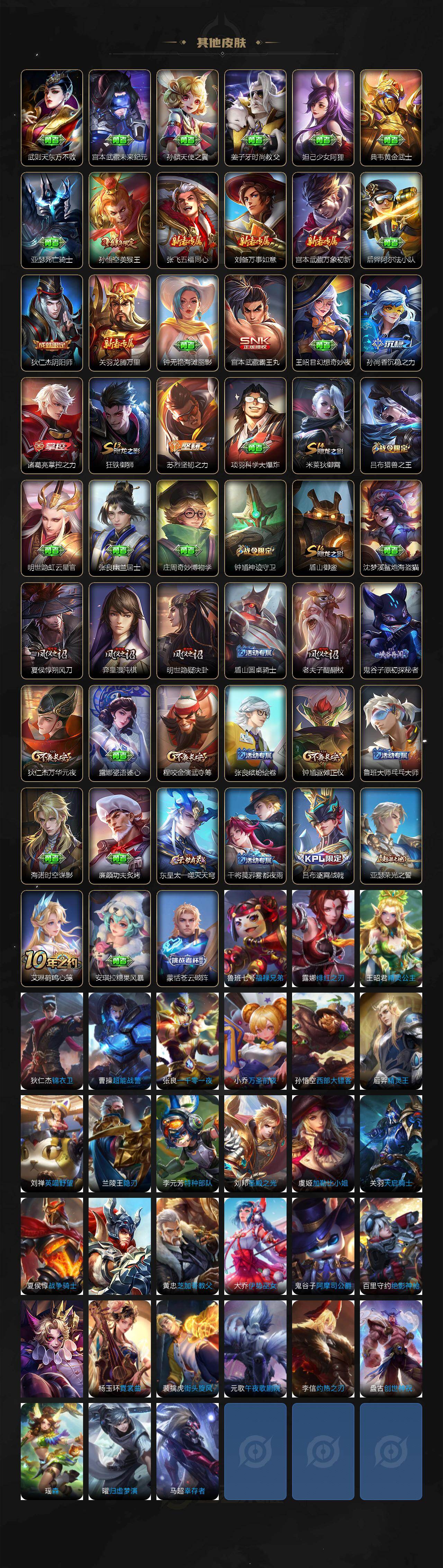 WZCMW478019王者荣耀账号详情图3