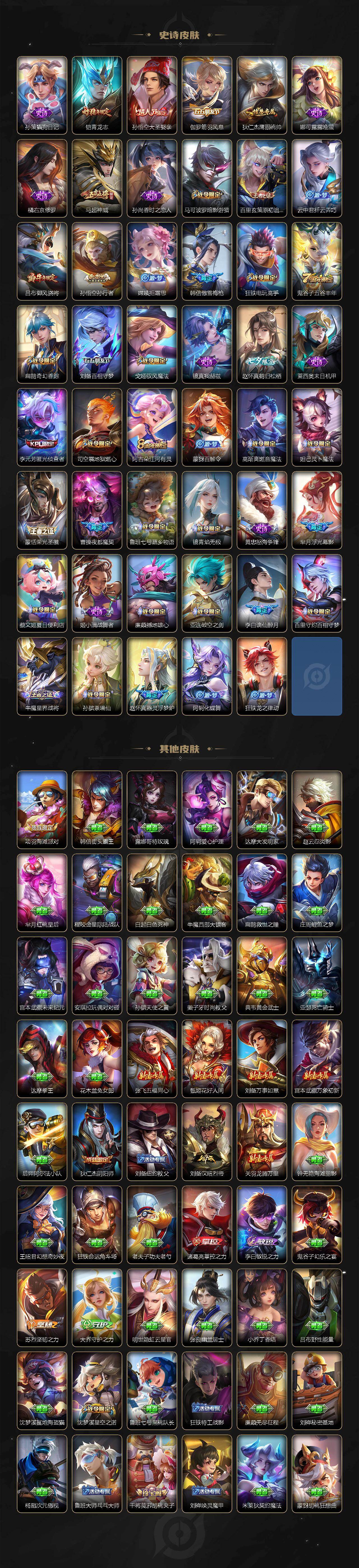 WZCMW478022王者荣耀账号详情图4