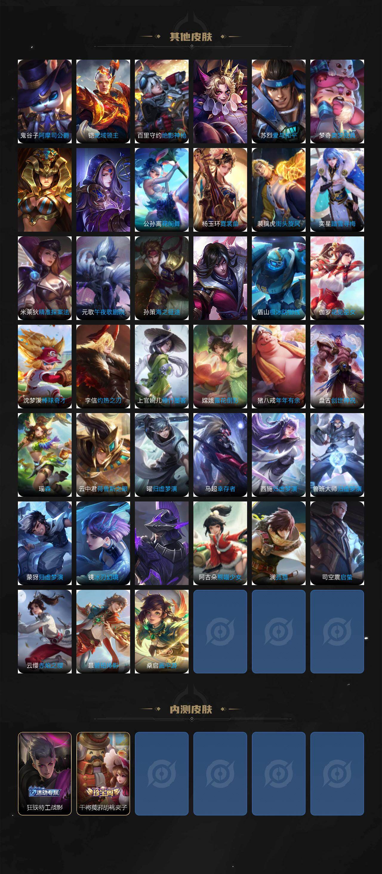 WZCMW478022王者荣耀账号详情图6