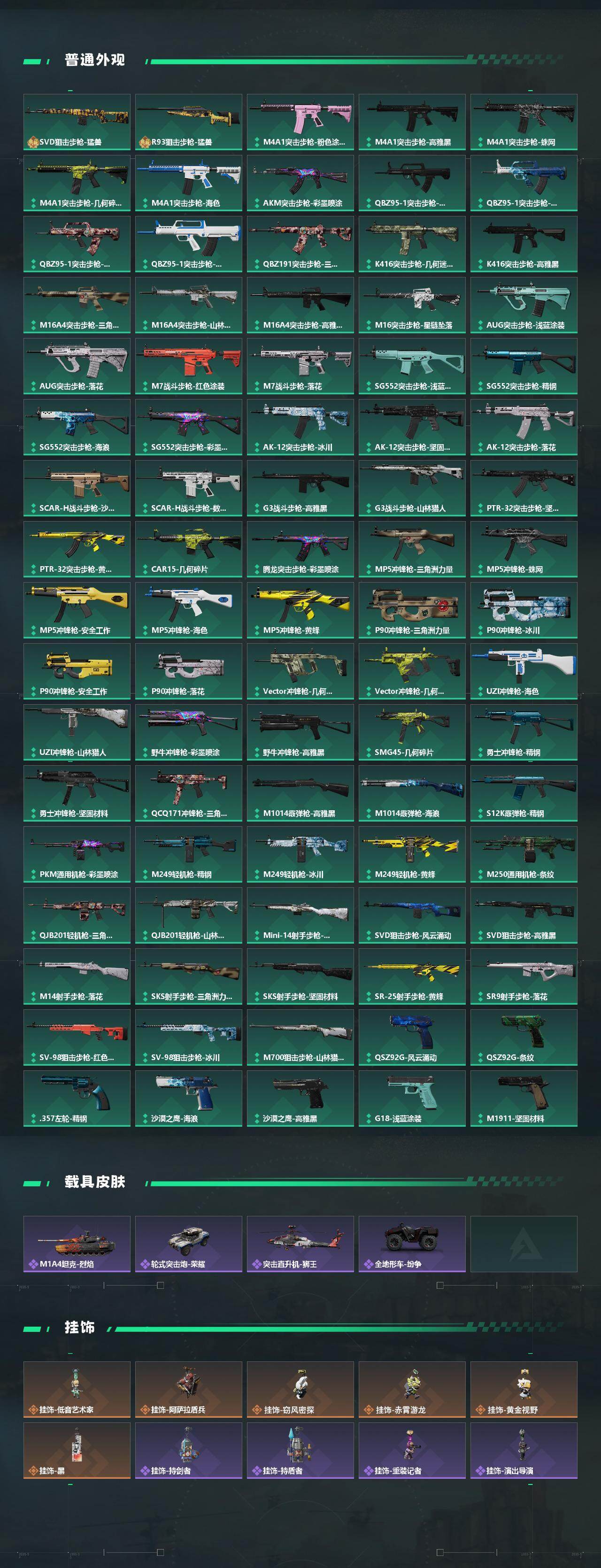 SJZCMW426005三角洲行动账号详情图4