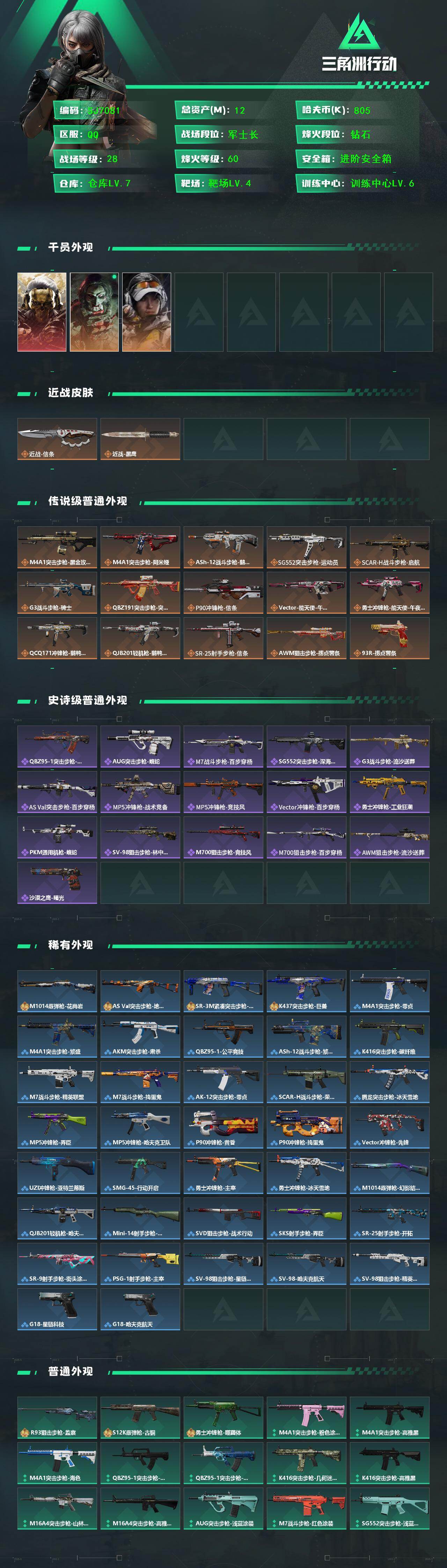 SJZEY424719三角洲行动账号详情图2