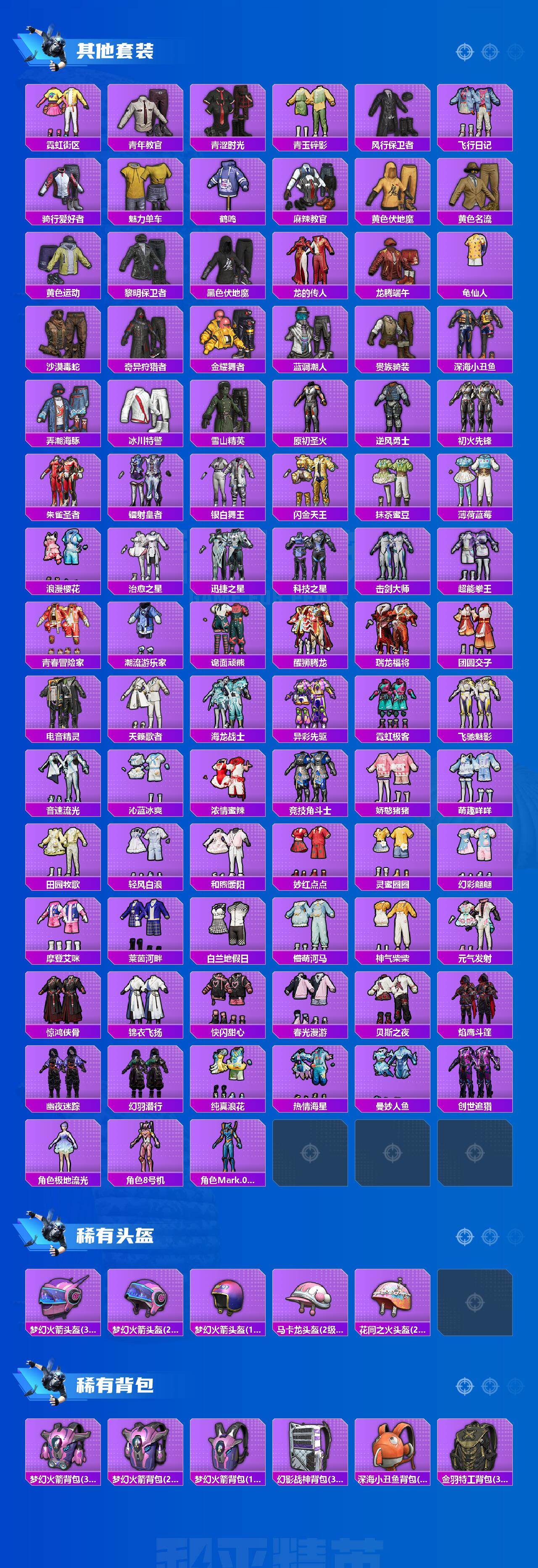 HPLX465889和平精英账号详情图6