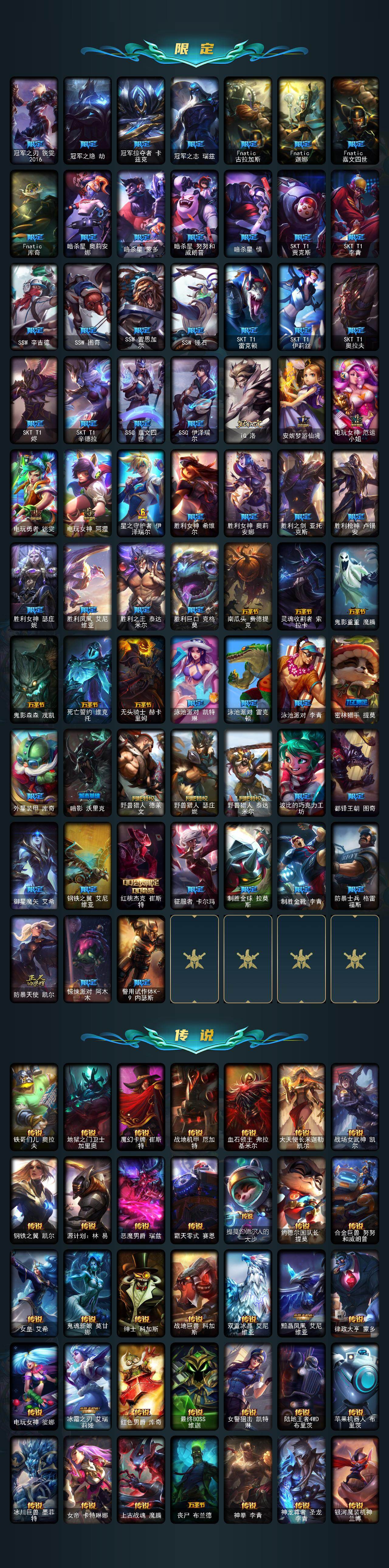 LOLCMW410096英雄联盟账号详情图3