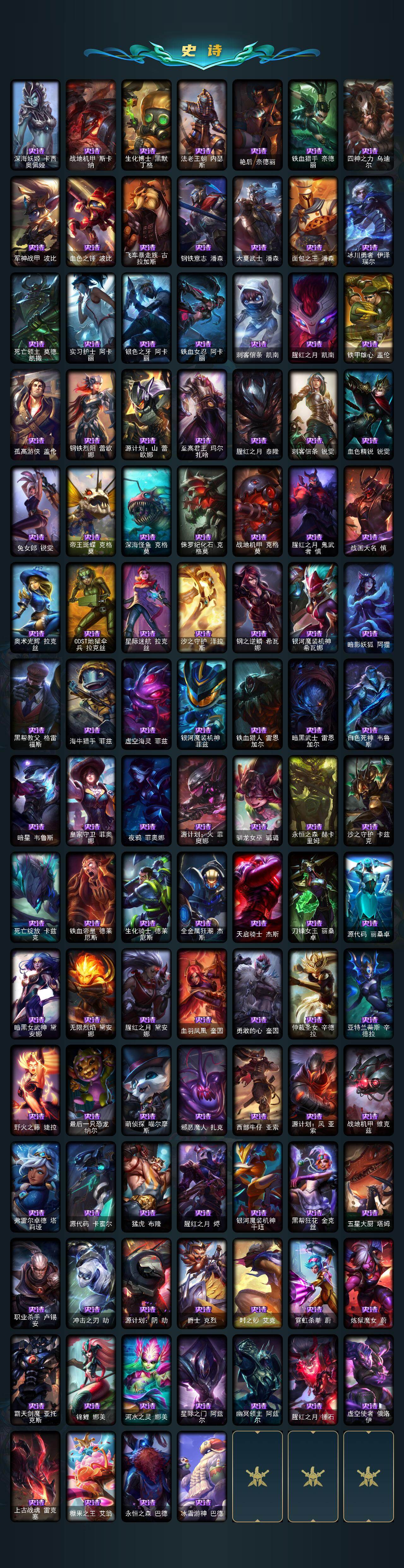 LOLCMW410096英雄联盟账号详情图5