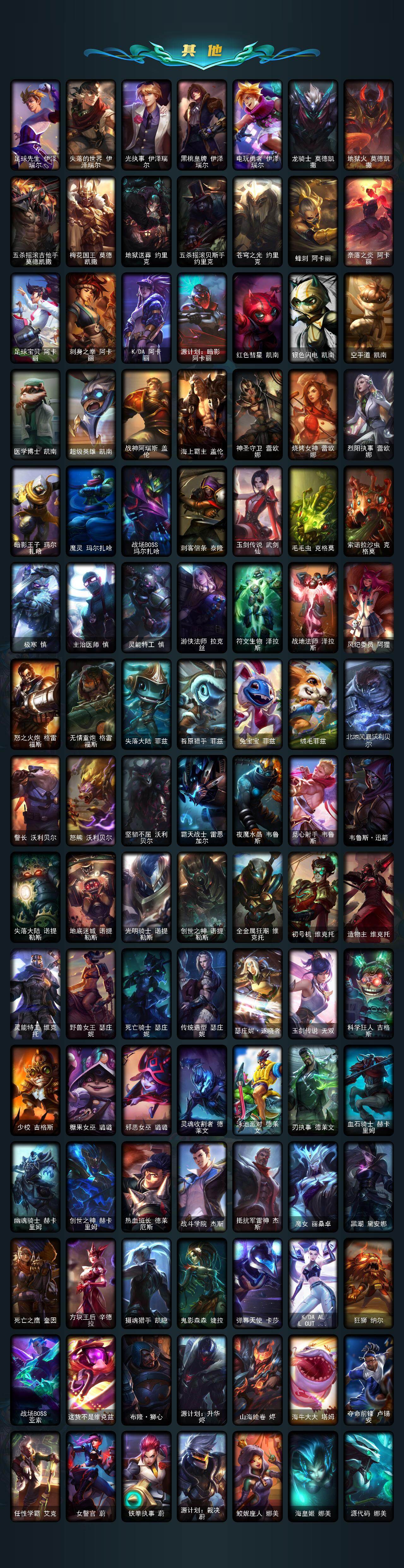 LOLCMW410096英雄联盟账号详情图8