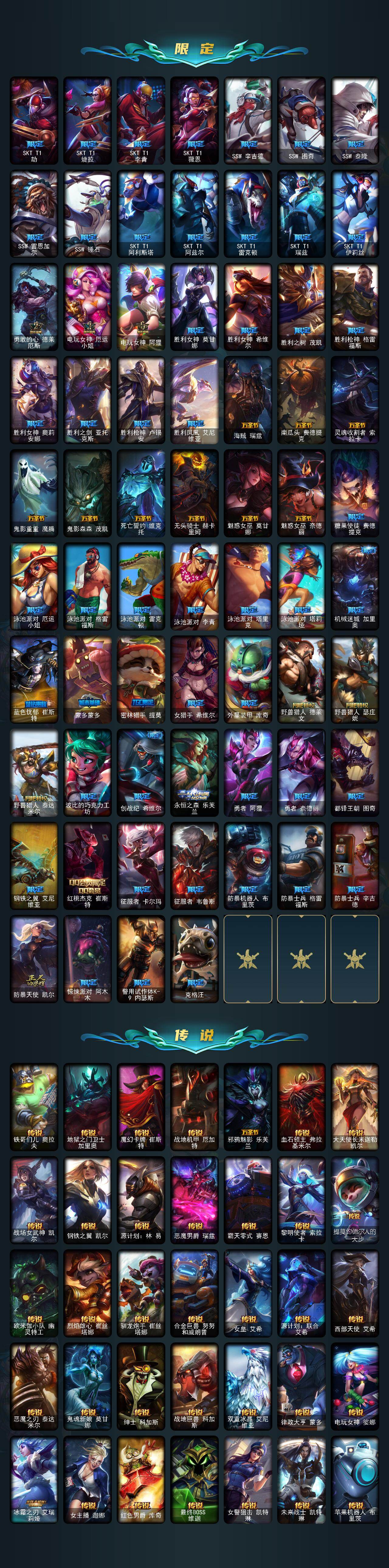 LOLCMW49789英雄联盟账号详情图3