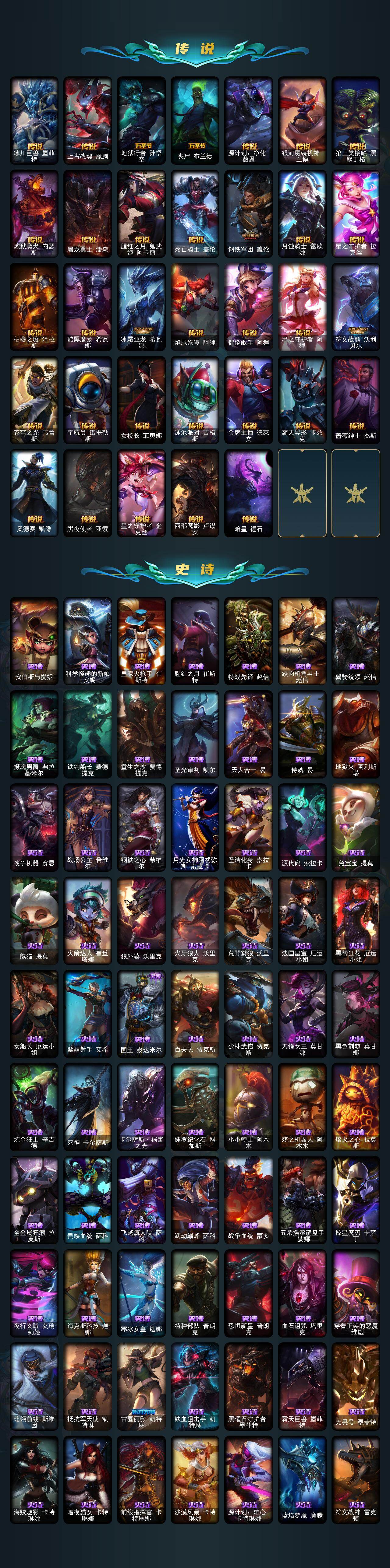 LOLCMW49789英雄联盟账号详情图4