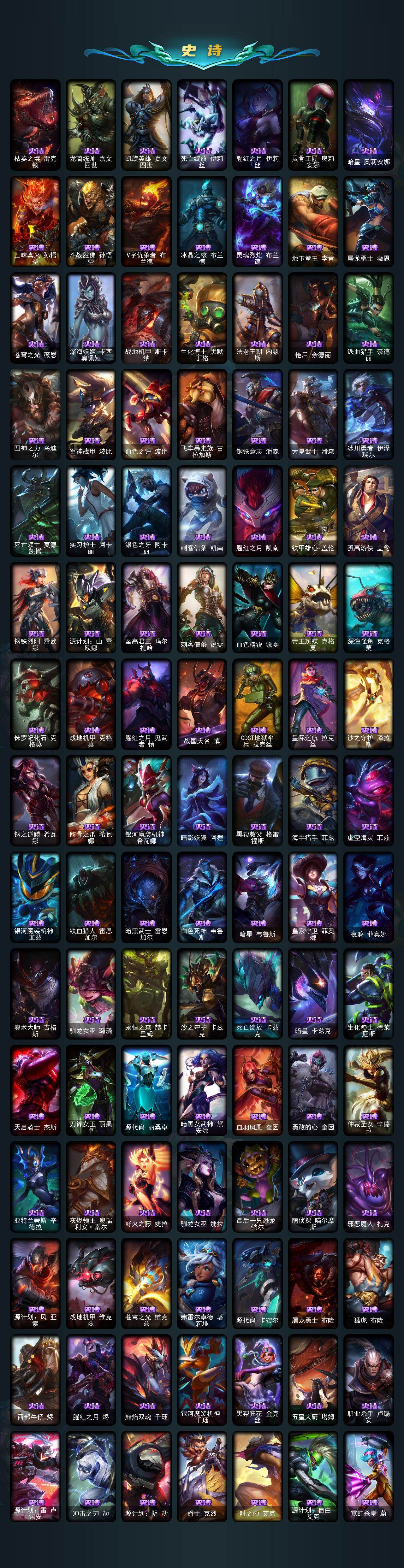 LOLCMW49789英雄联盟账号详情图5