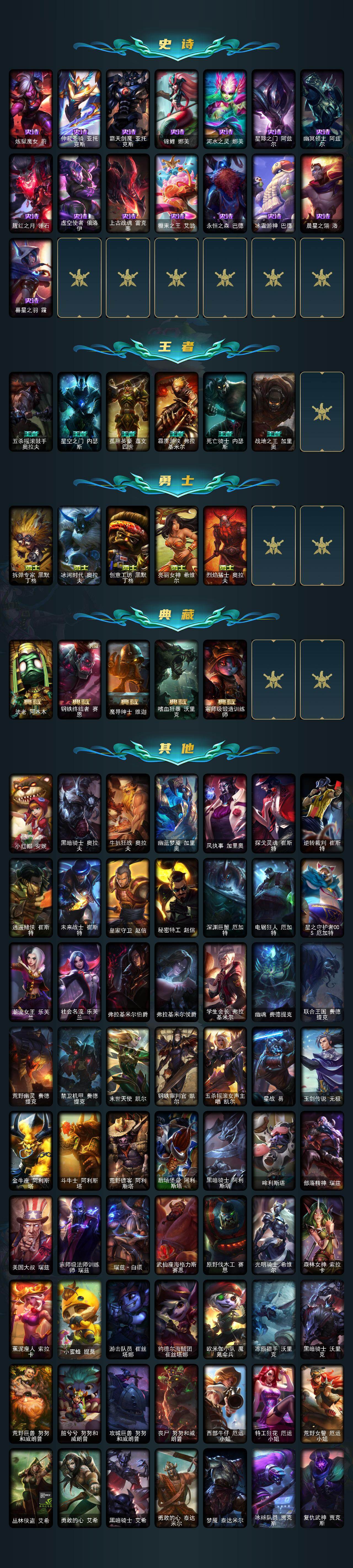 LOLCMW49789英雄联盟账号详情图6