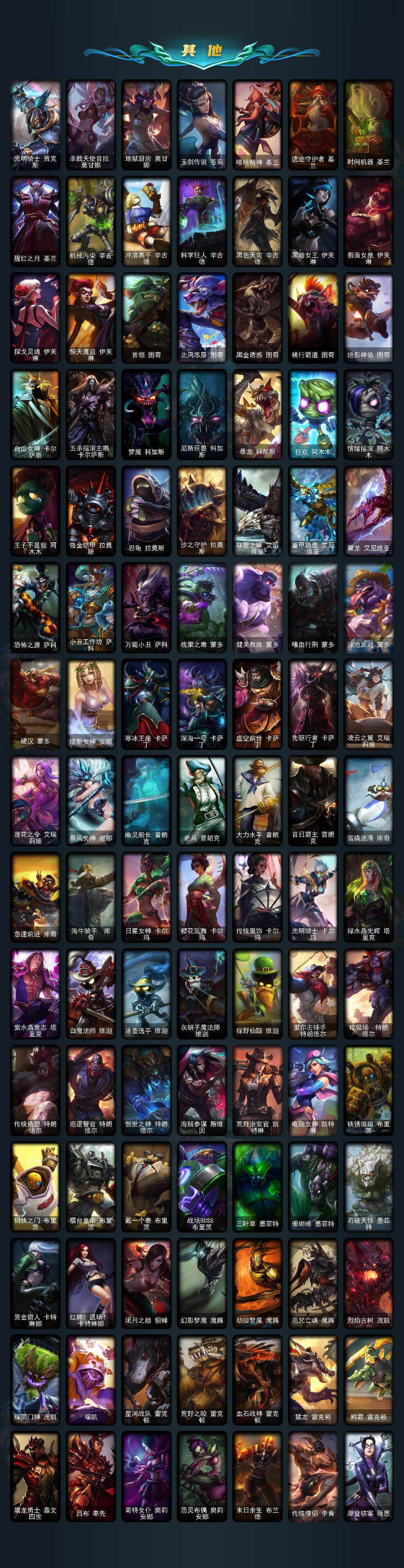 LOLCMW49789英雄联盟账号详情图7