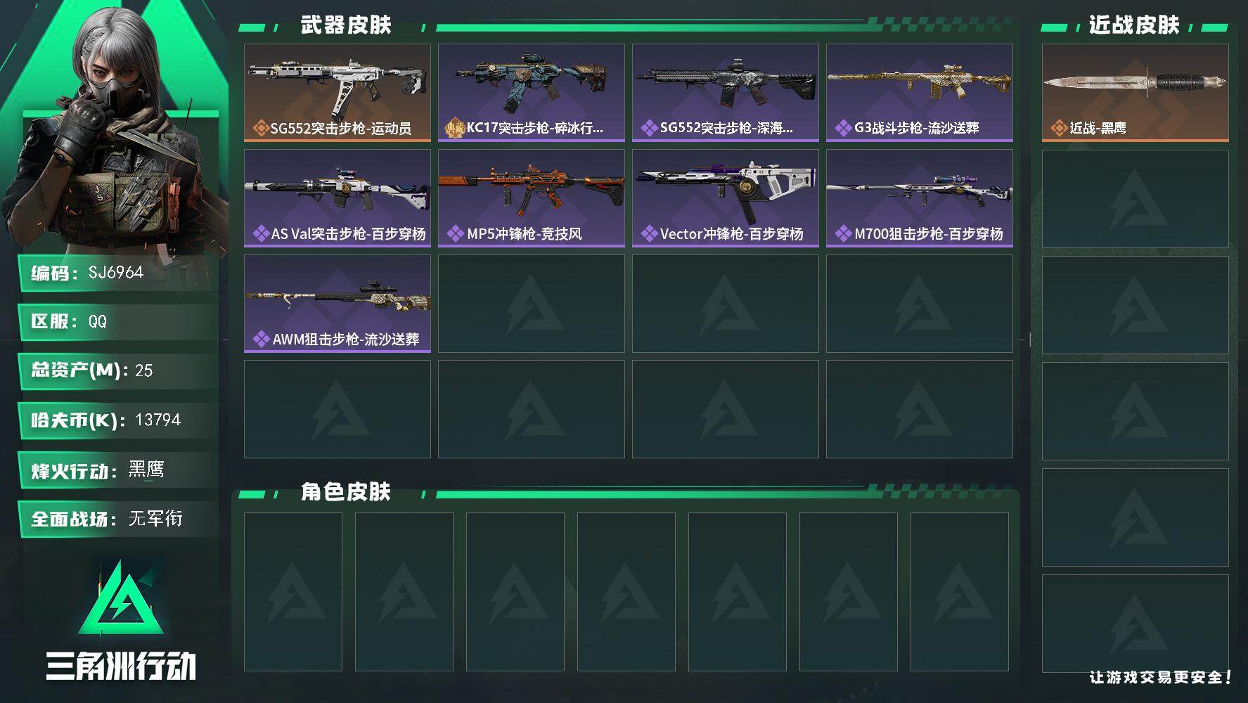 三角洲行动账号QQ【SJ6964】总资产(M)：25M/哈夫币(K)：13794K/哈夫币(K)：13794K/传说枪皮数：1/全面战场等级：1_段位：无段位/烽火地带等级：60_段位：黑鹰/近战-黑鹰/SG552突