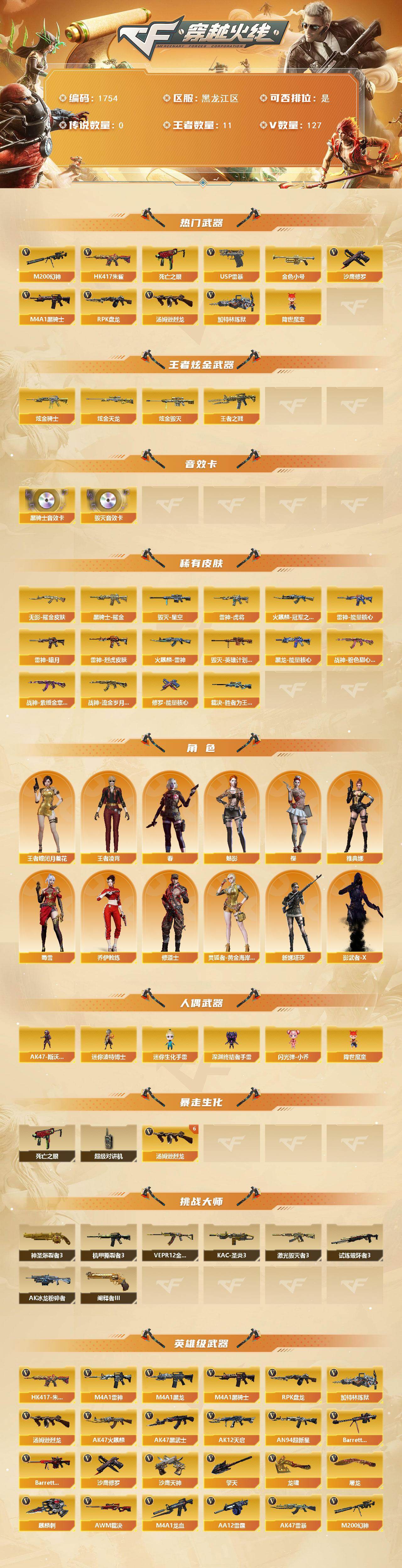 CFQM415043穿越火线账号详情图3