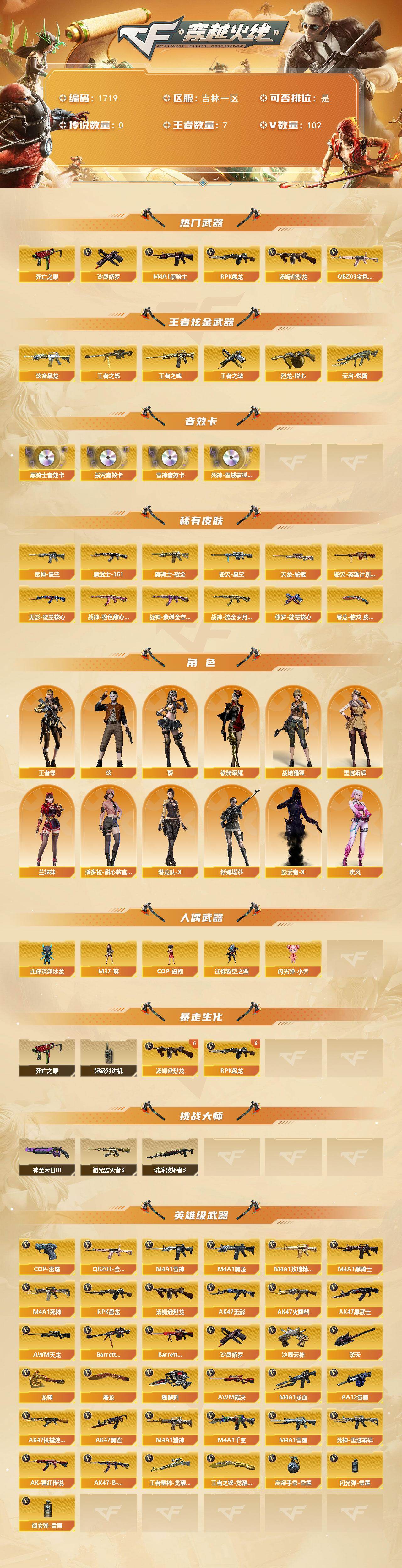 CFLX426738穿越火线账号详情图2