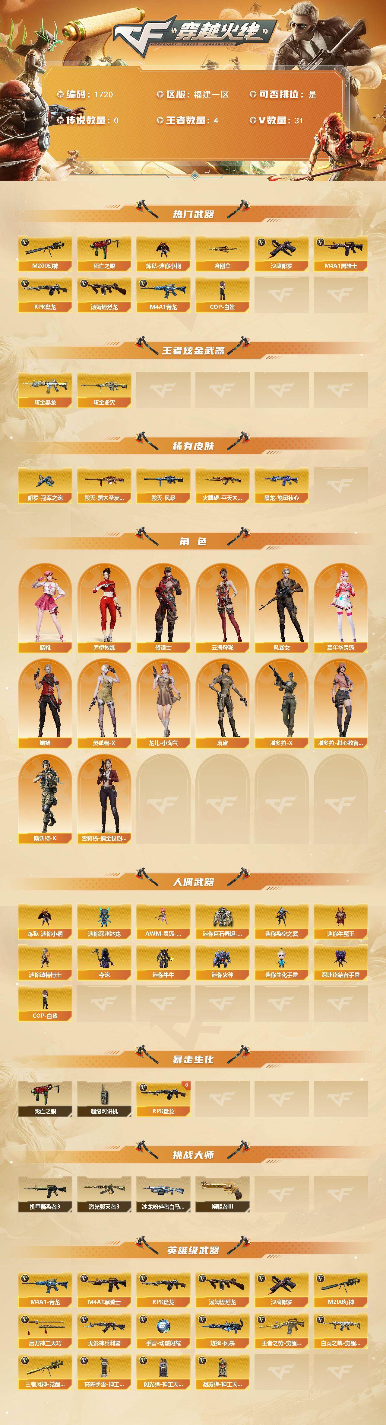 CFCMW428001穿越火线账号详情图2