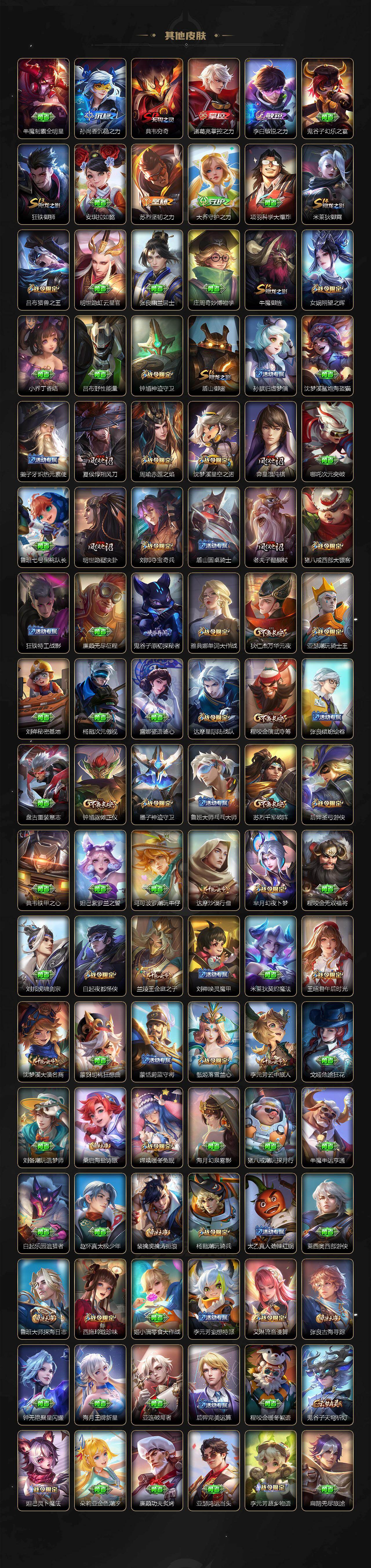 WZCMW496249王者荣耀账号详情图9