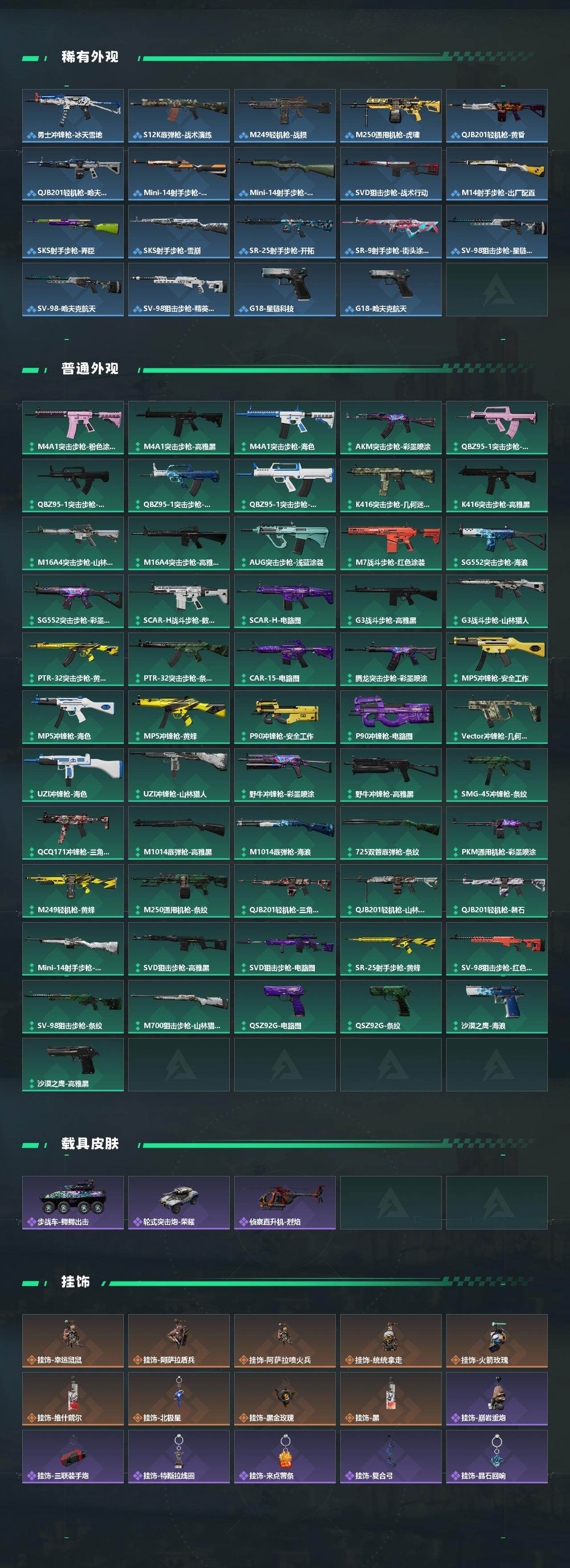 SJZCMW421091三角洲行动账号详情图3