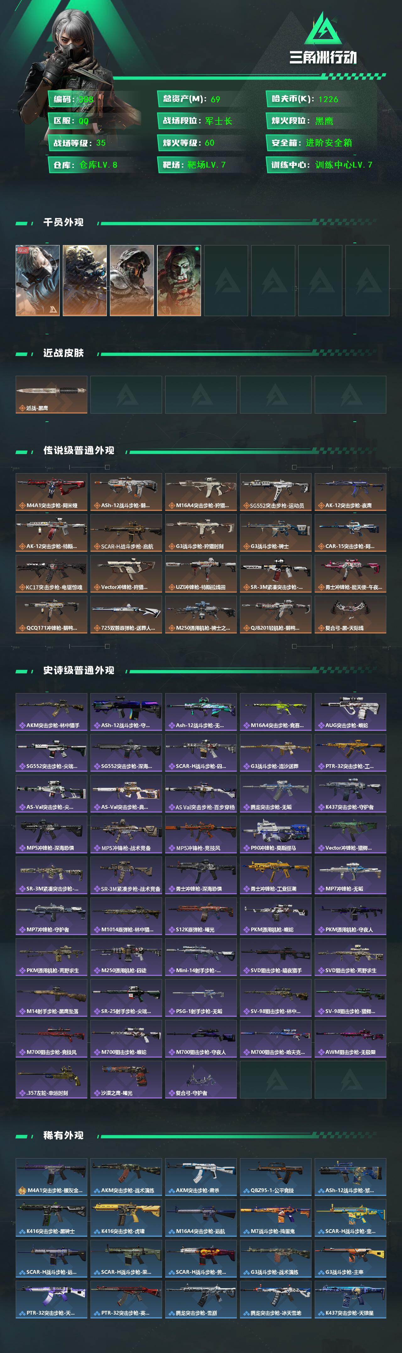 SJZCMW425901三角洲行动账号详情图2