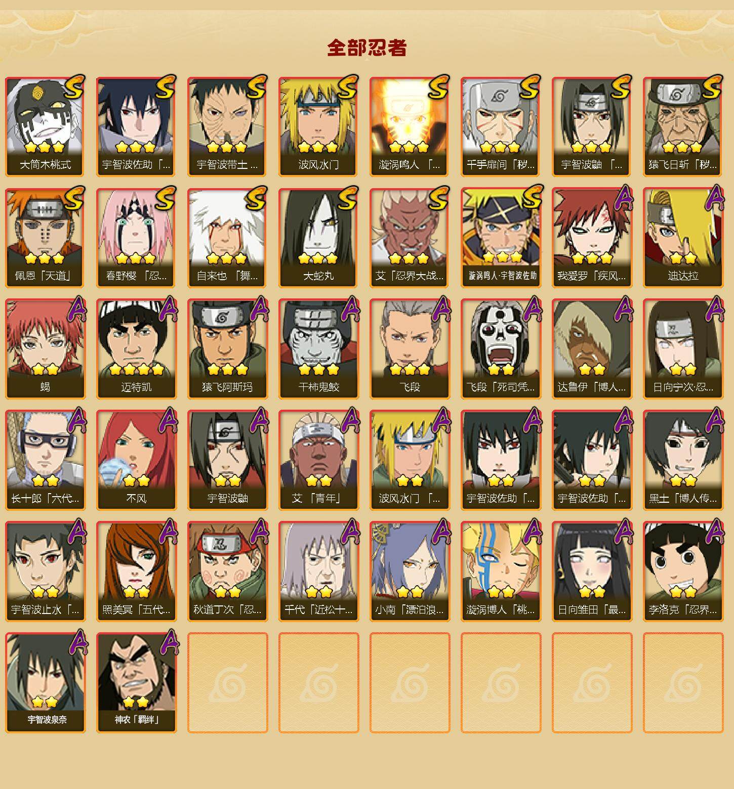 HYCMW46448火影忍者账号详情图2