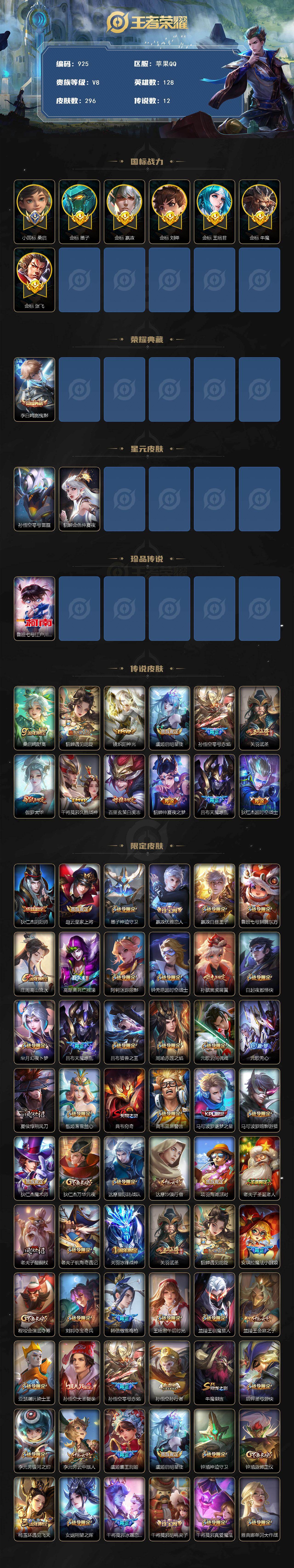 WZCMW495690王者荣耀账号详情图2