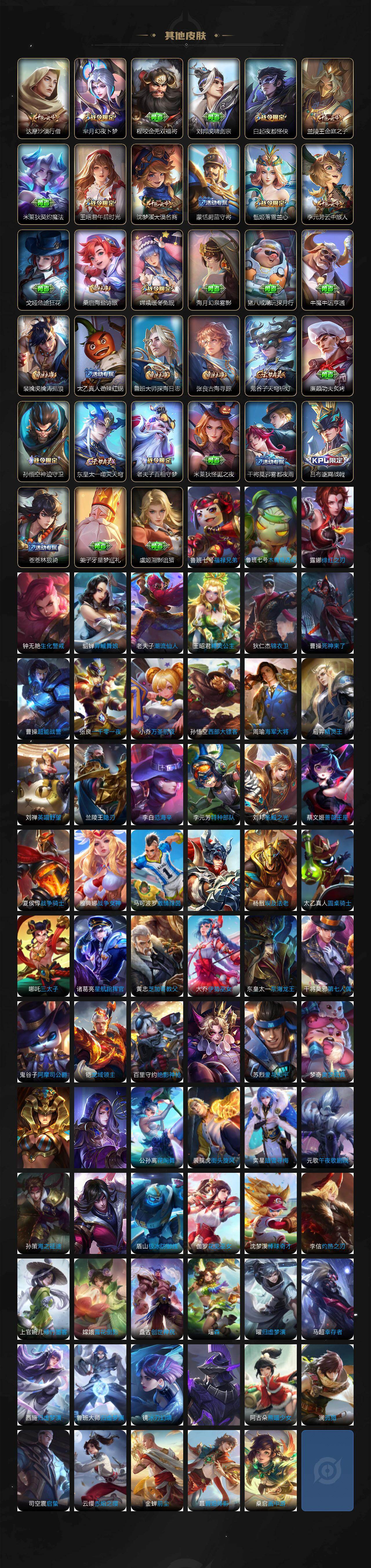 WZCMW495690王者荣耀账号详情图6