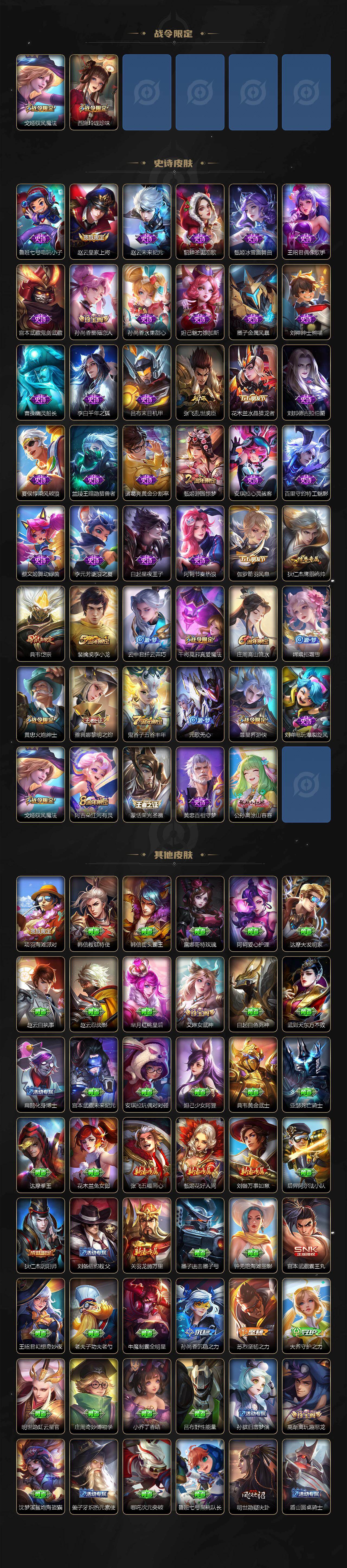 WZCMW4114590王者荣耀账号详情图3