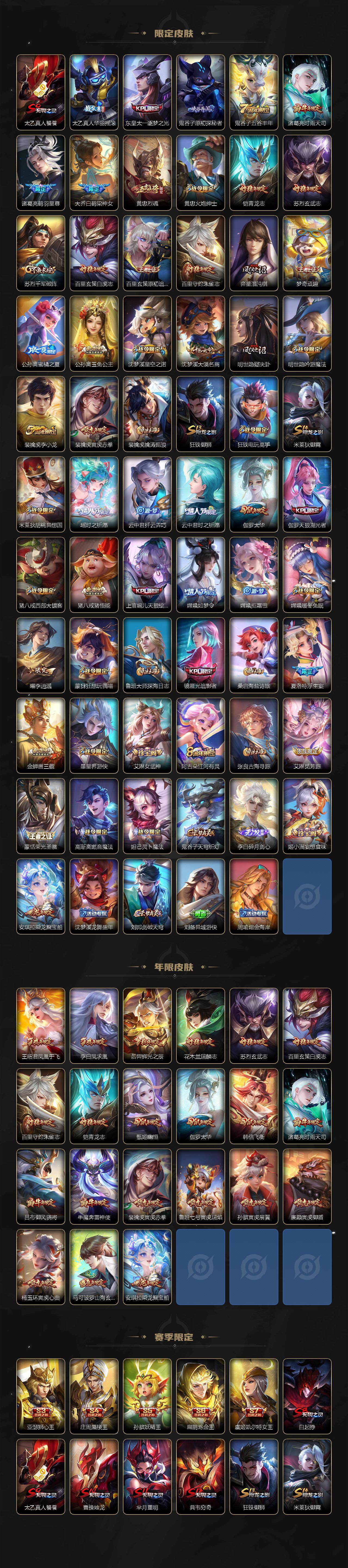 WZXS4102844王者荣耀账号详情图4