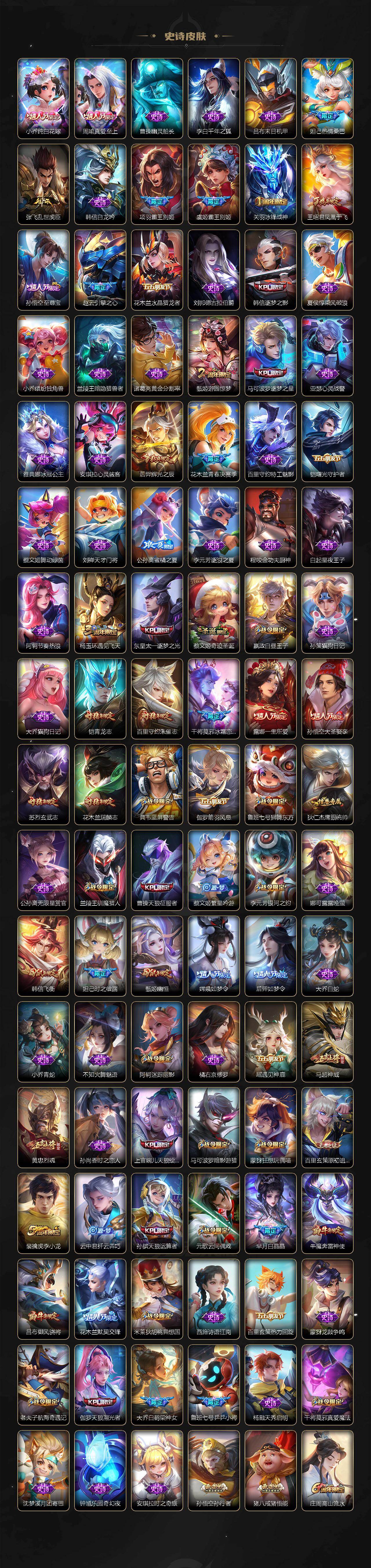 WZXS4102844王者荣耀账号详情图6