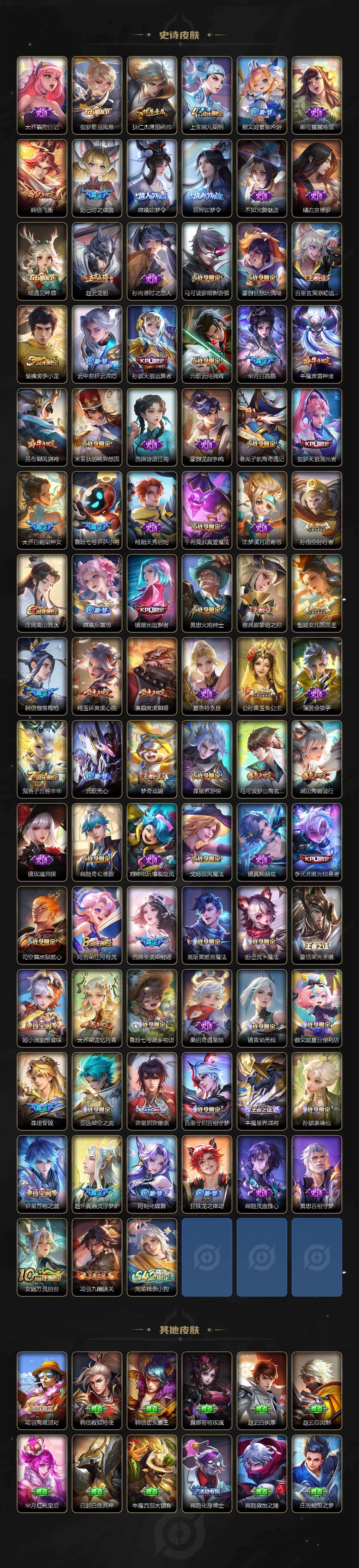 WZCMW495999王者荣耀账号详情图5