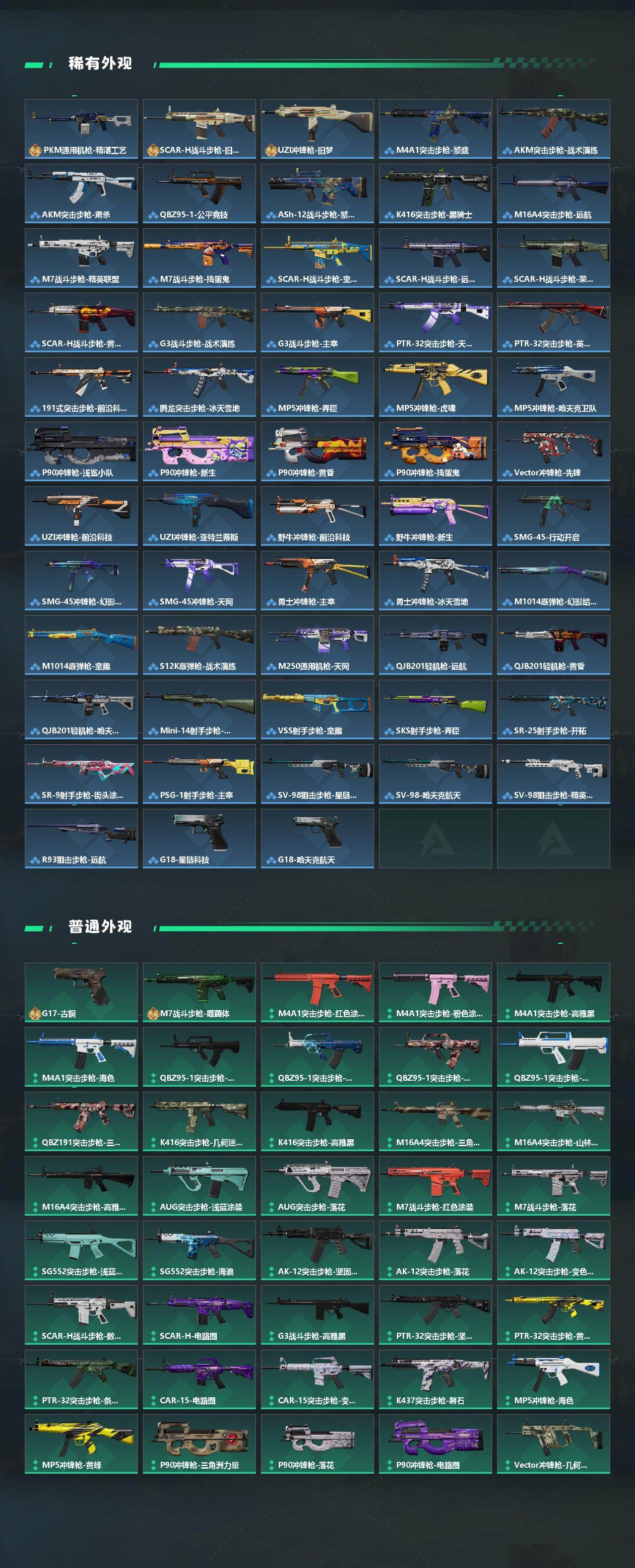 SJZCMW421069三角洲行动账号详情图3