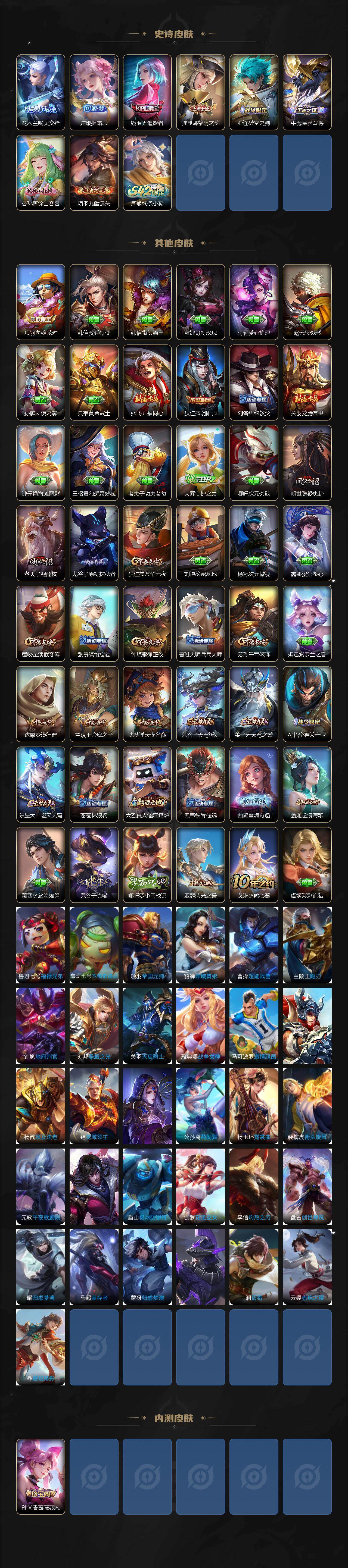 WZXS4102864王者荣耀账号详情图3