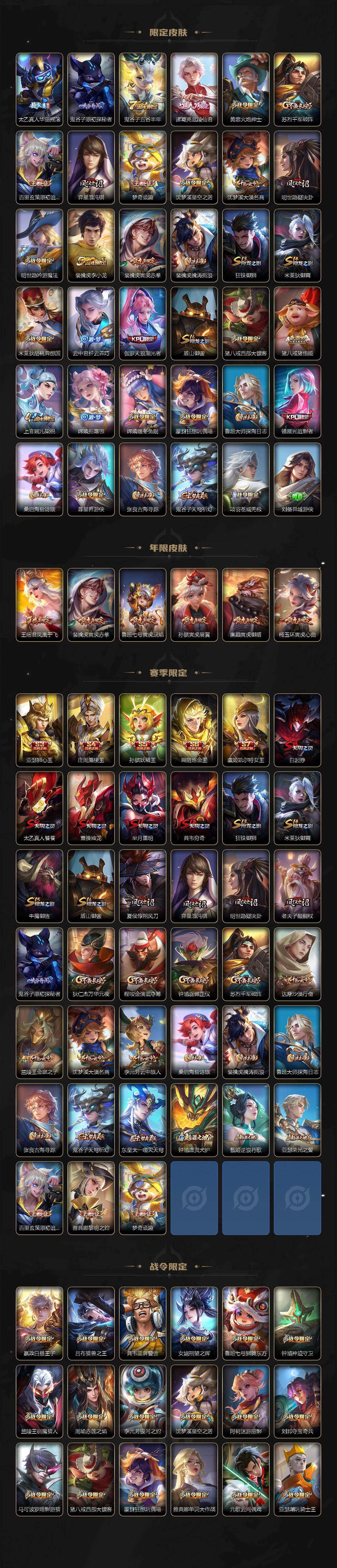 WZXS4102837王者荣耀账号详情图3