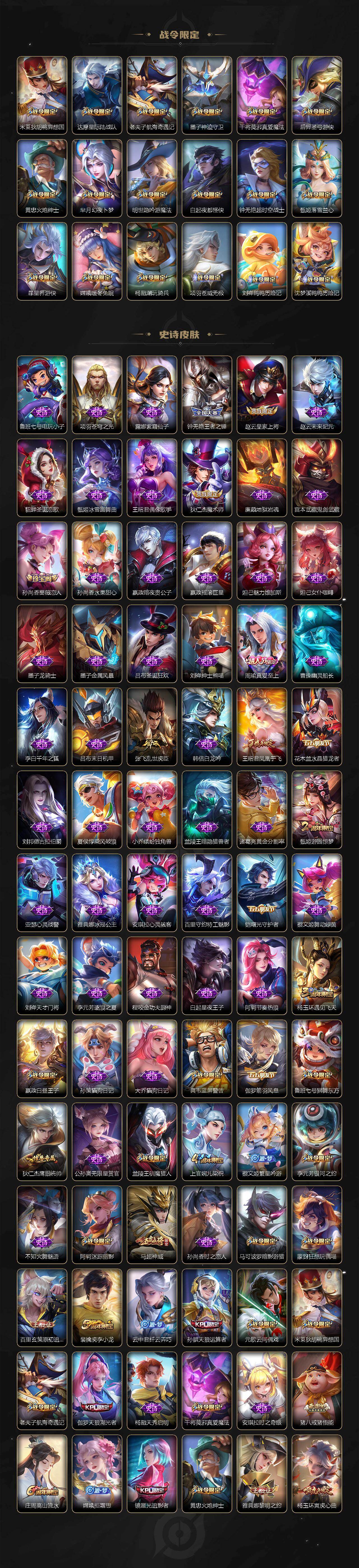 WZXS4102837王者荣耀账号详情图4