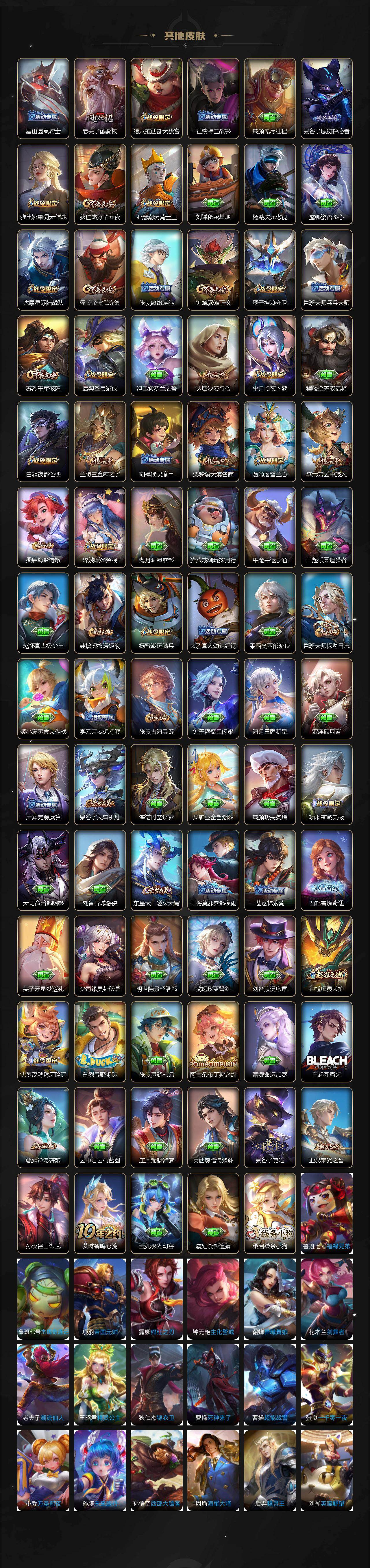 WZXS4102837王者荣耀账号详情图6