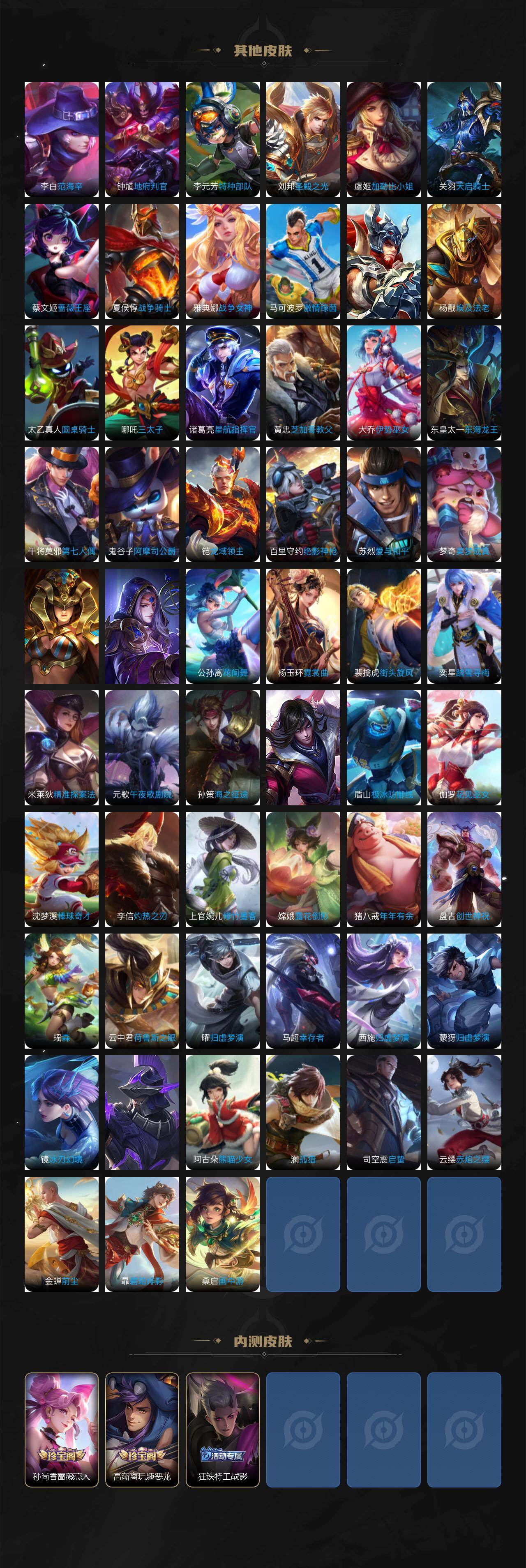 WZXS4102837王者荣耀账号详情图7