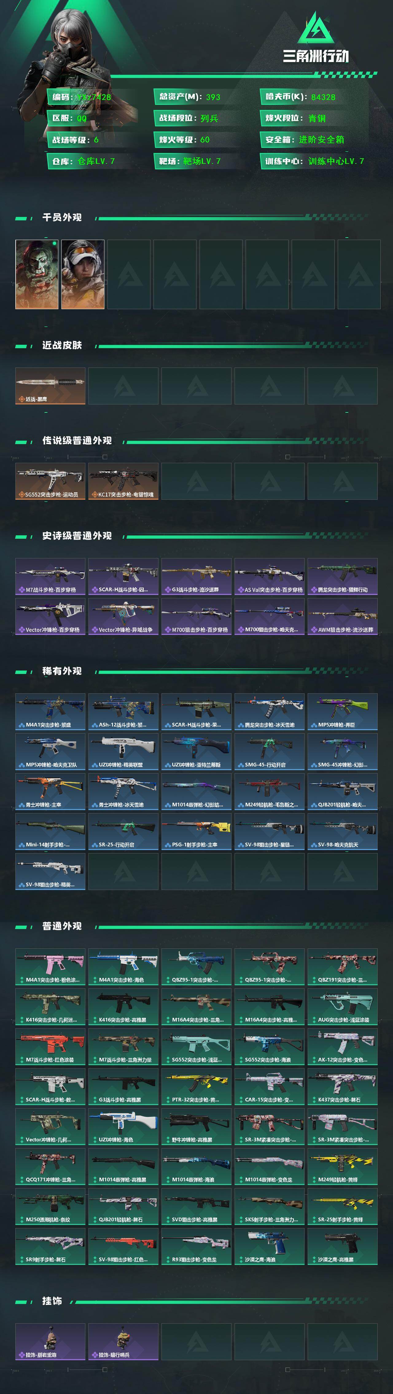 【高额资产账号393M，纯现金8432W.烽火满级，高特勤，解锁所有地图，猛攻必备】
【Q区三端互通】【【无二次协助处理】】YXz7428-特勤处：仓库7级/靶场7级/训练中心7级-总资产393.7