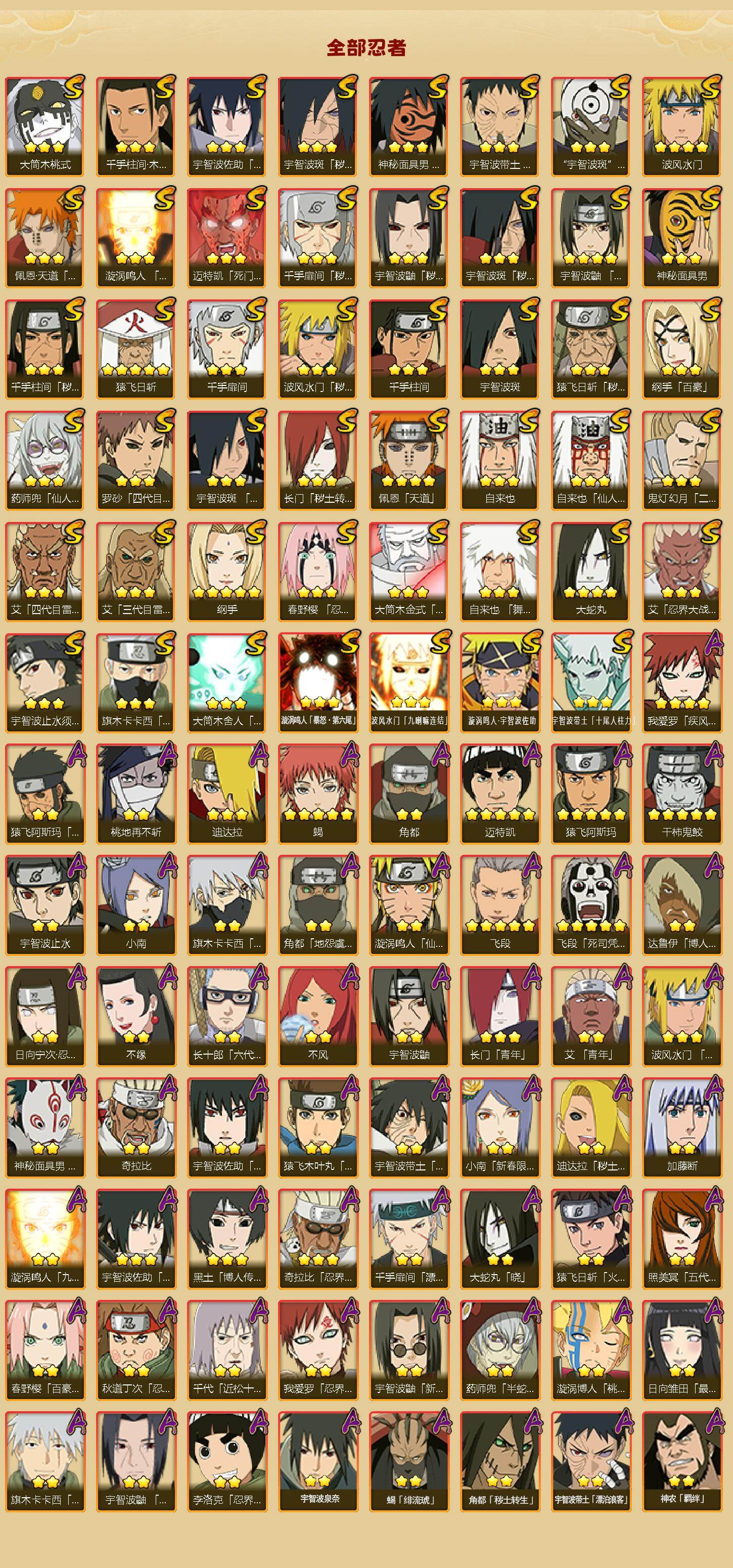 HYCMW46489火影忍者账号详情图2