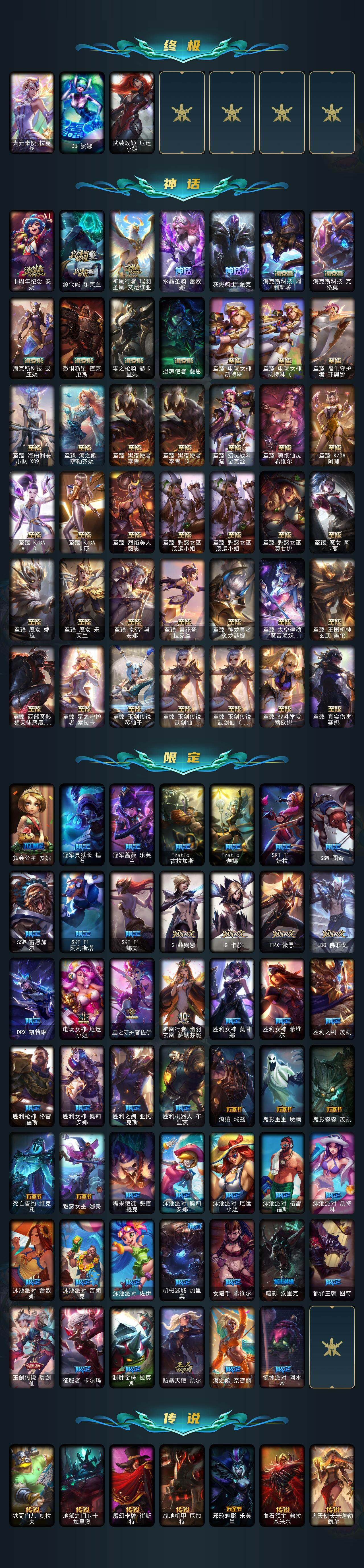 LOLCMW49556英雄联盟账号详情图3