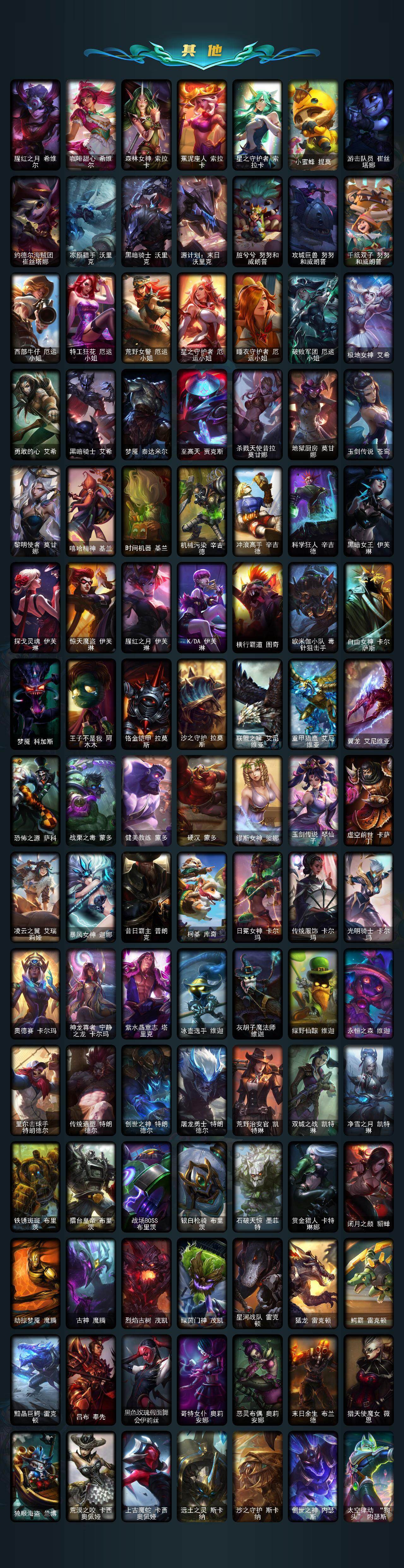 LOLCMW49556英雄联盟账号详情图6