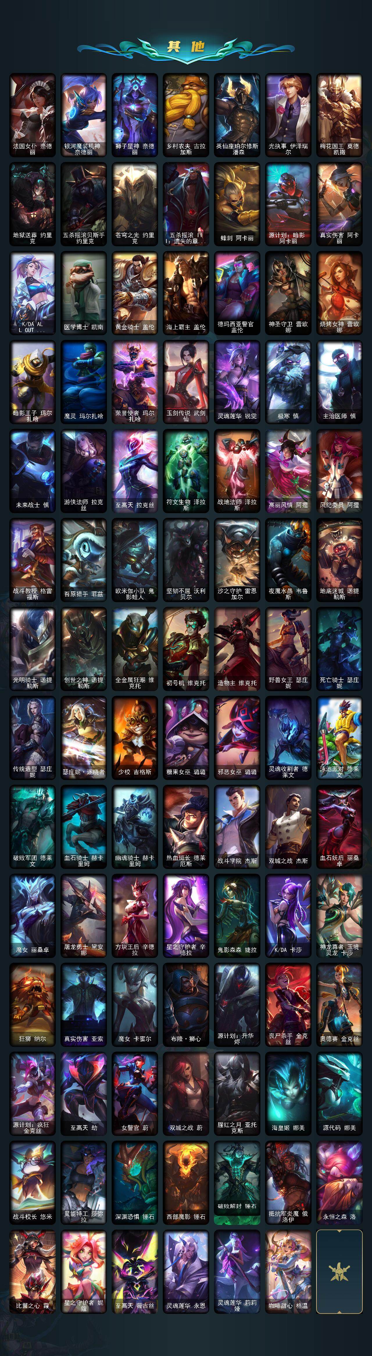 LOLCMW49556英雄联盟账号详情图7