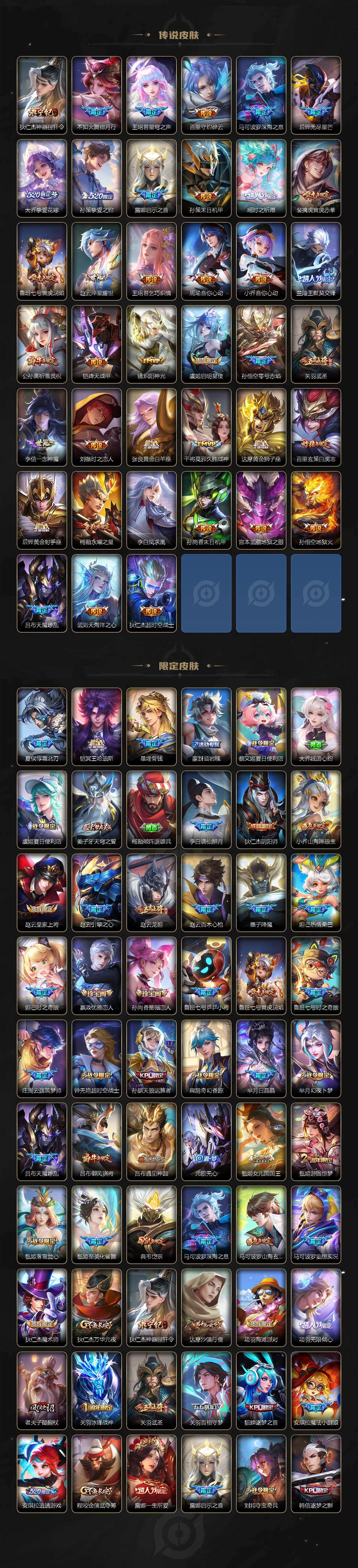 WZCMW496262王者荣耀账号详情图3