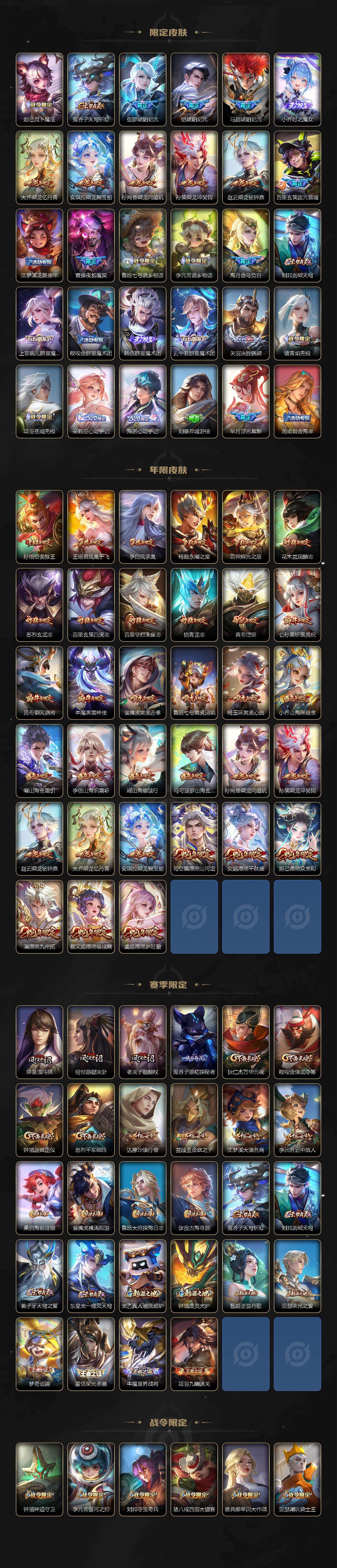 WZCMW496262王者荣耀账号详情图5