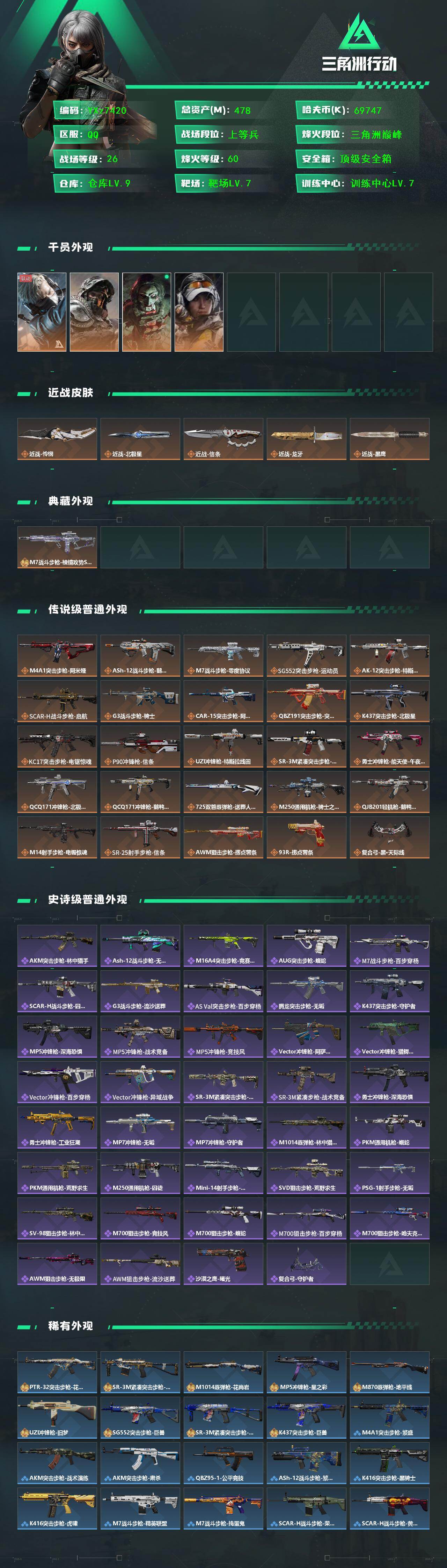 SJZCMW421064三角洲行动账号详情图2