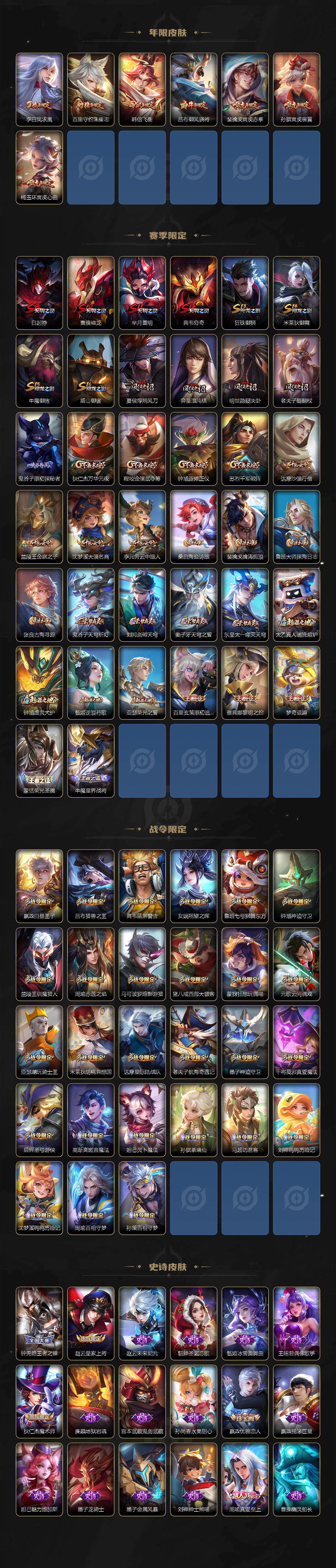 WZLE479477王者荣耀账号详情图3 WZLE479477王者荣耀账号详情图3