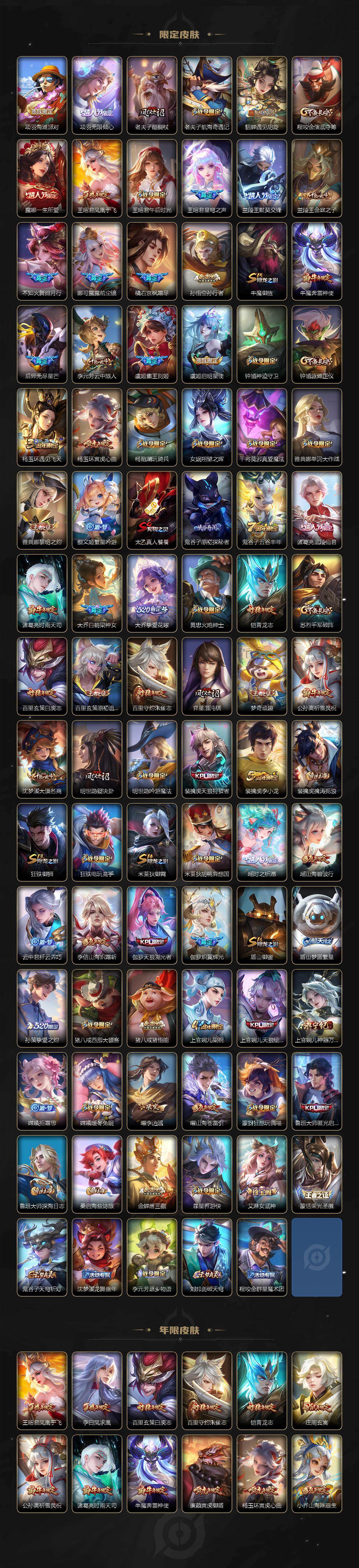 WZ03479055王者荣耀账号详情图3