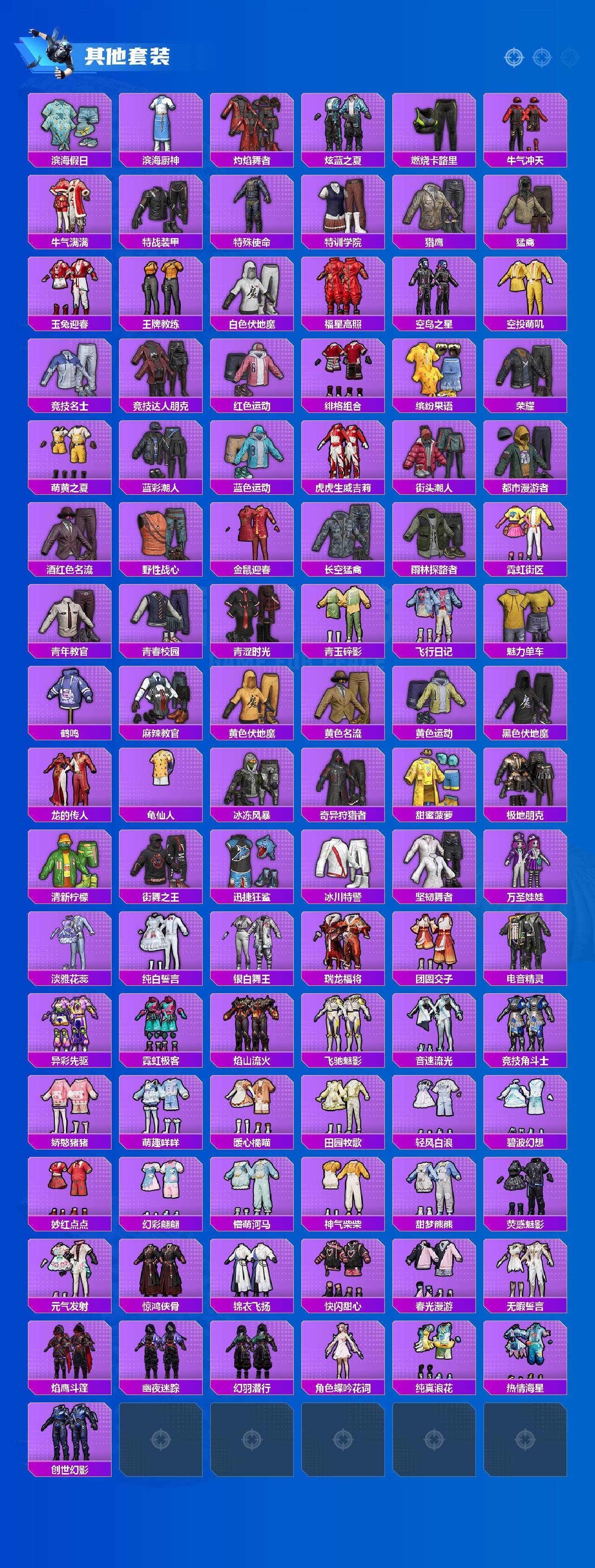 HPCMW463659和平精英账号详情图4